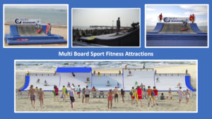 We can finally see swell on the horizon after the pandemic downturn.